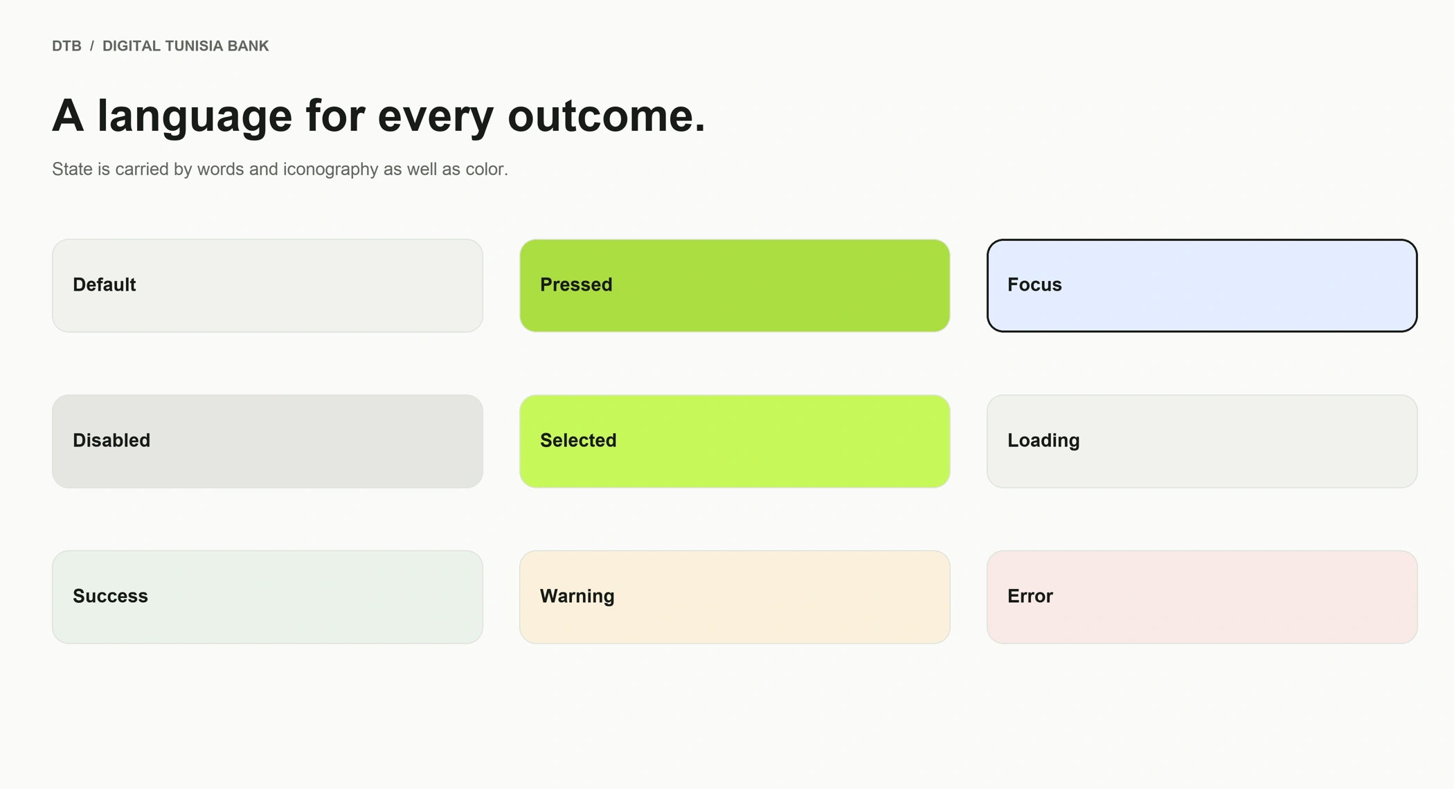 Default, pressed, focus, disabled, selected, loading, success, warning and error states