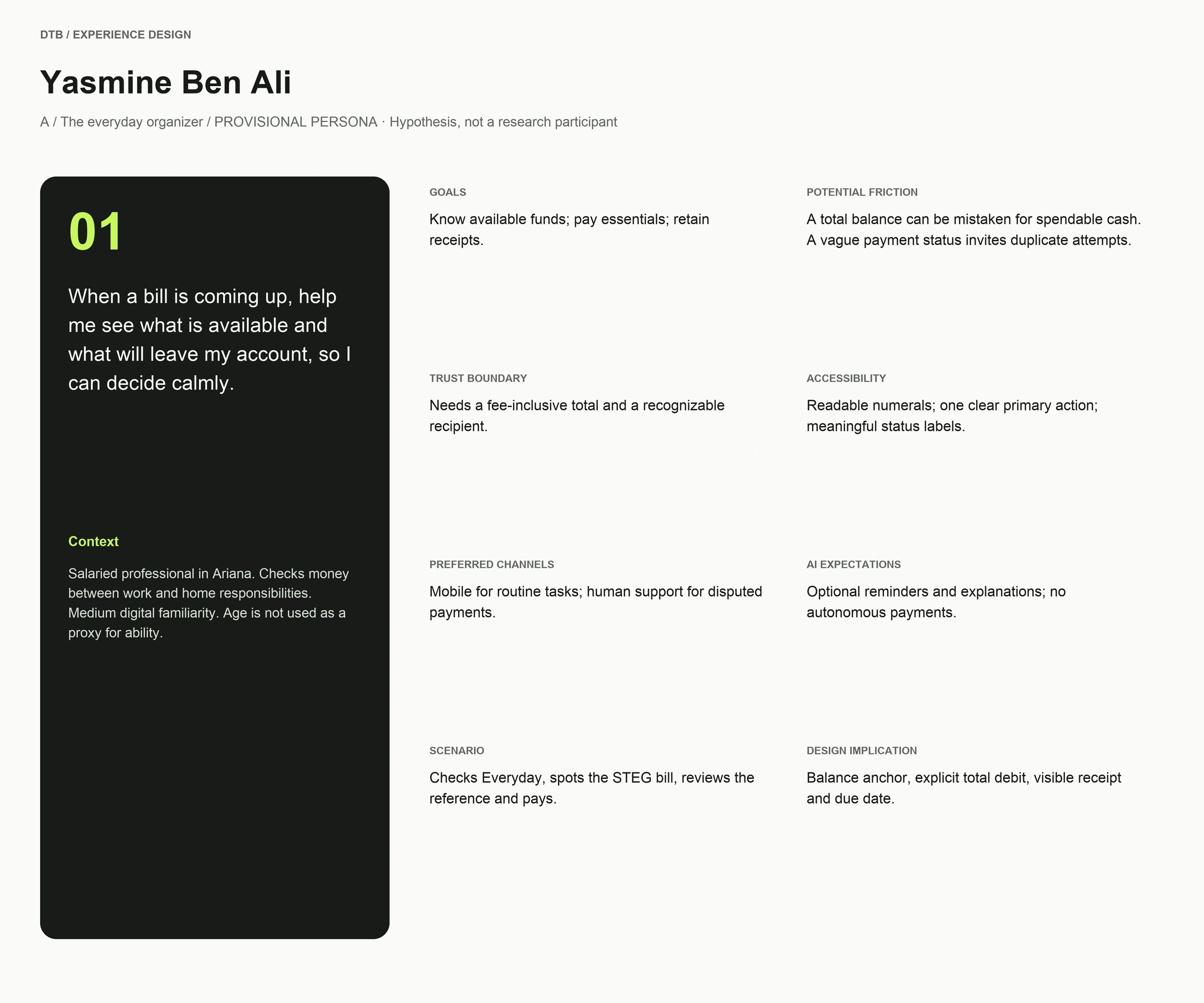 Yasmine Ben Ali provisional persona board