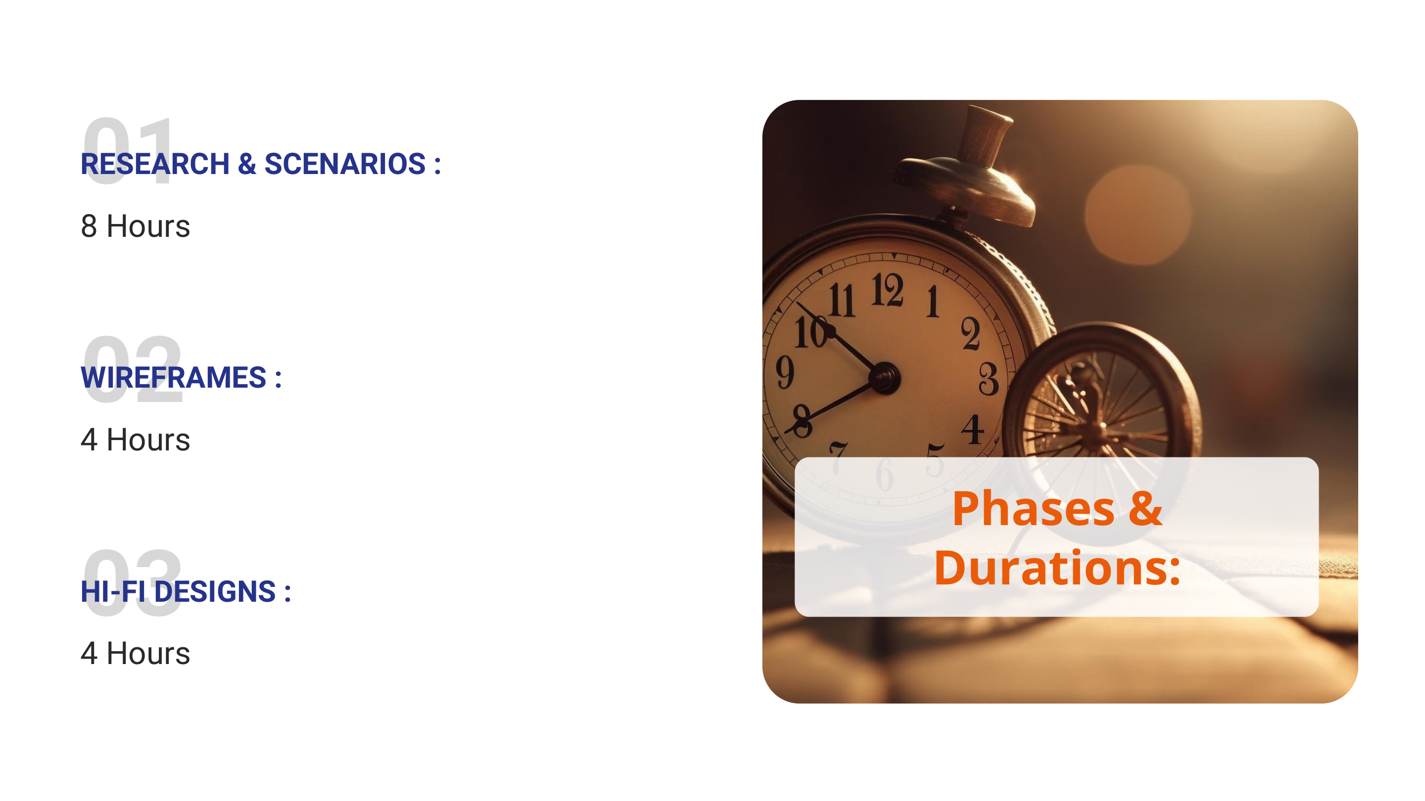 Project timeline for the biometric kiosk showing research, wireframes, and hi-fi design phases.