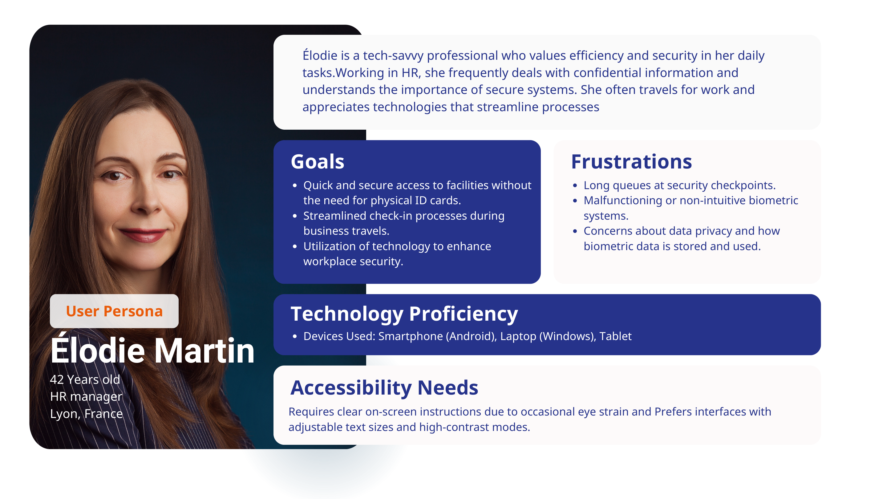 Persona board for Elodie Martin, including goals, frustrations, technology usage, and accessibility needs.