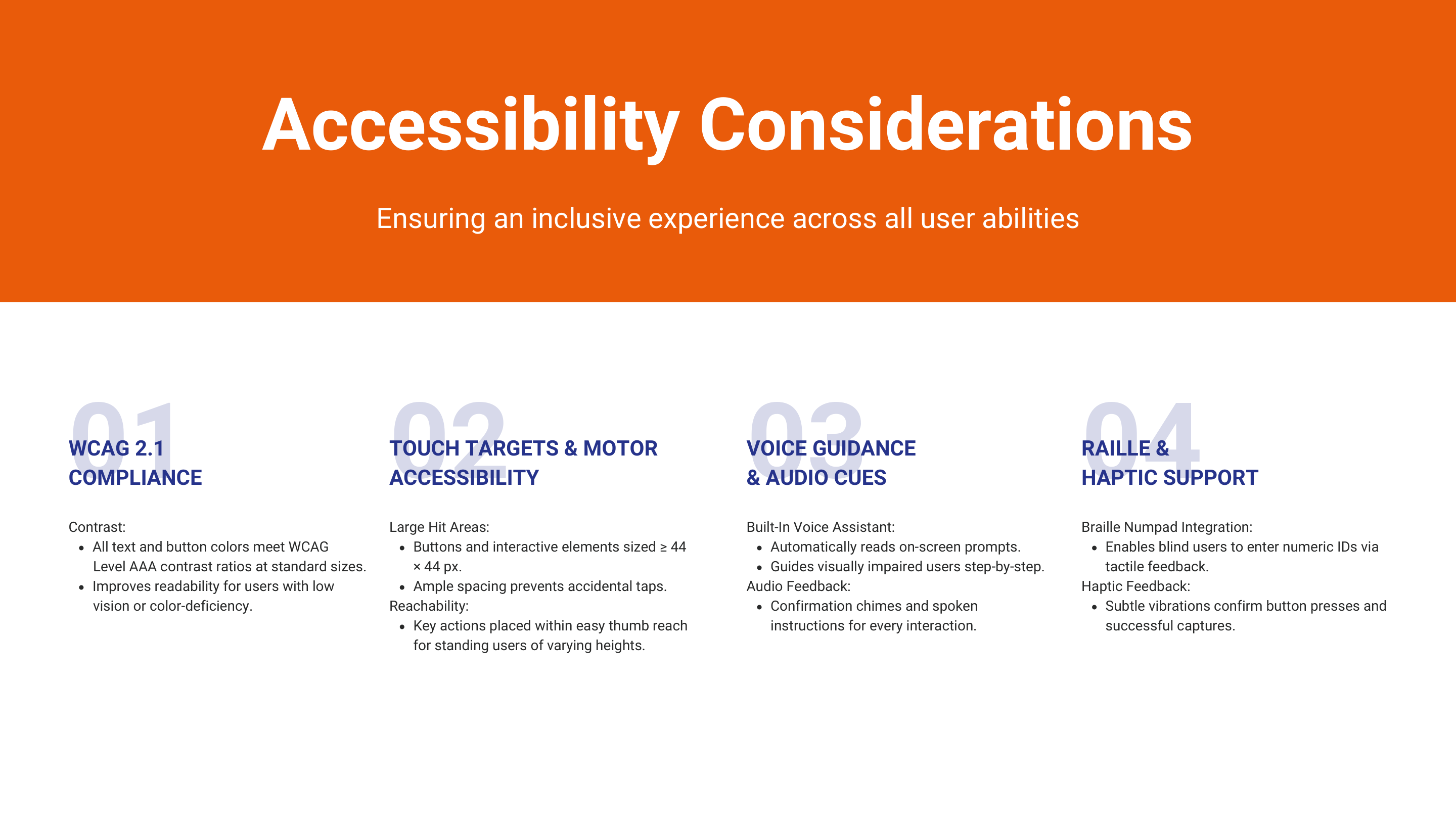 Accessibility considerations for the biometric kiosk, including WCAG AAA contrast, touch targets, audio guidance, and tactile support.