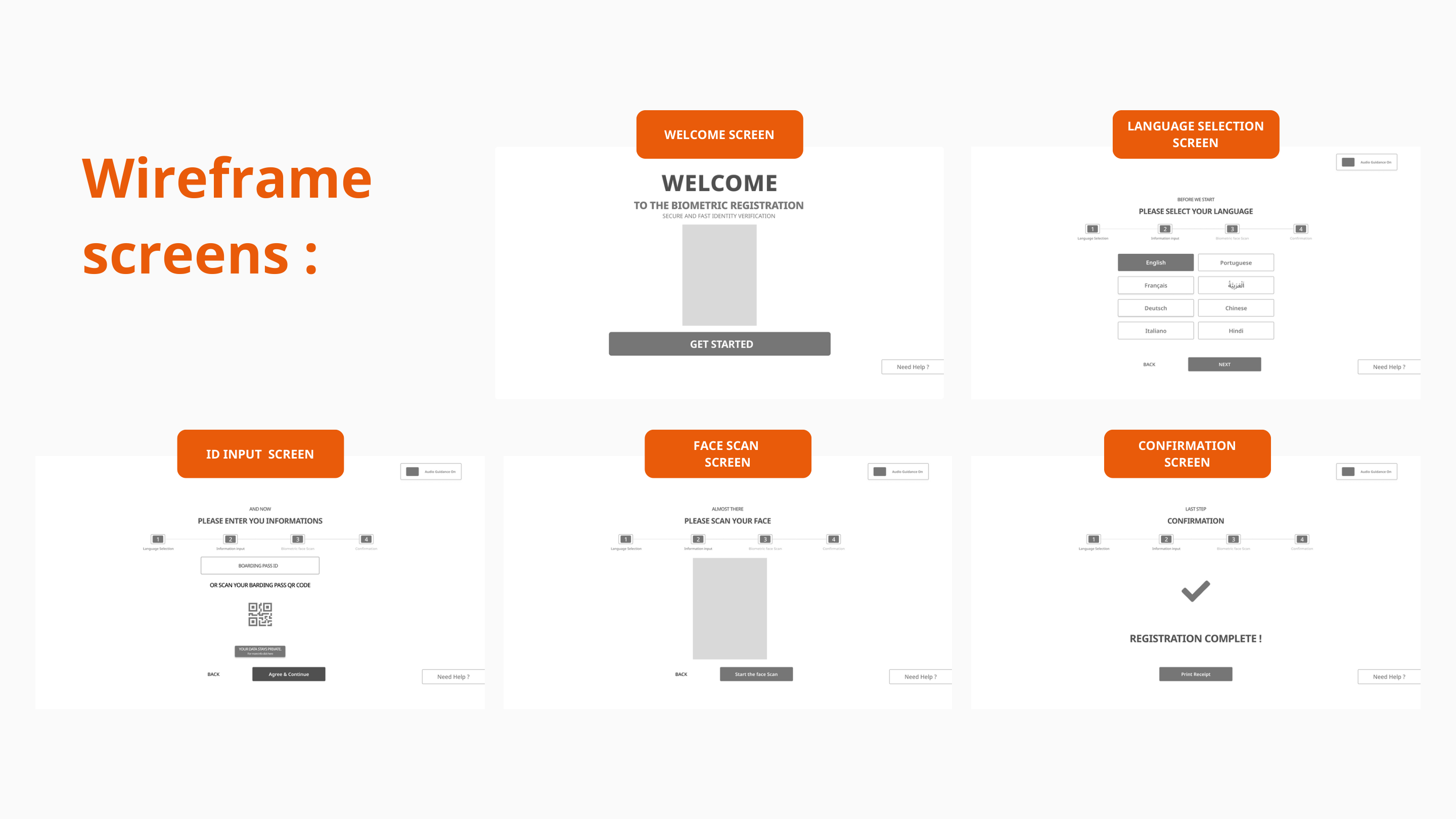 Low-fidelity wireframes for the biometric kiosk flow.