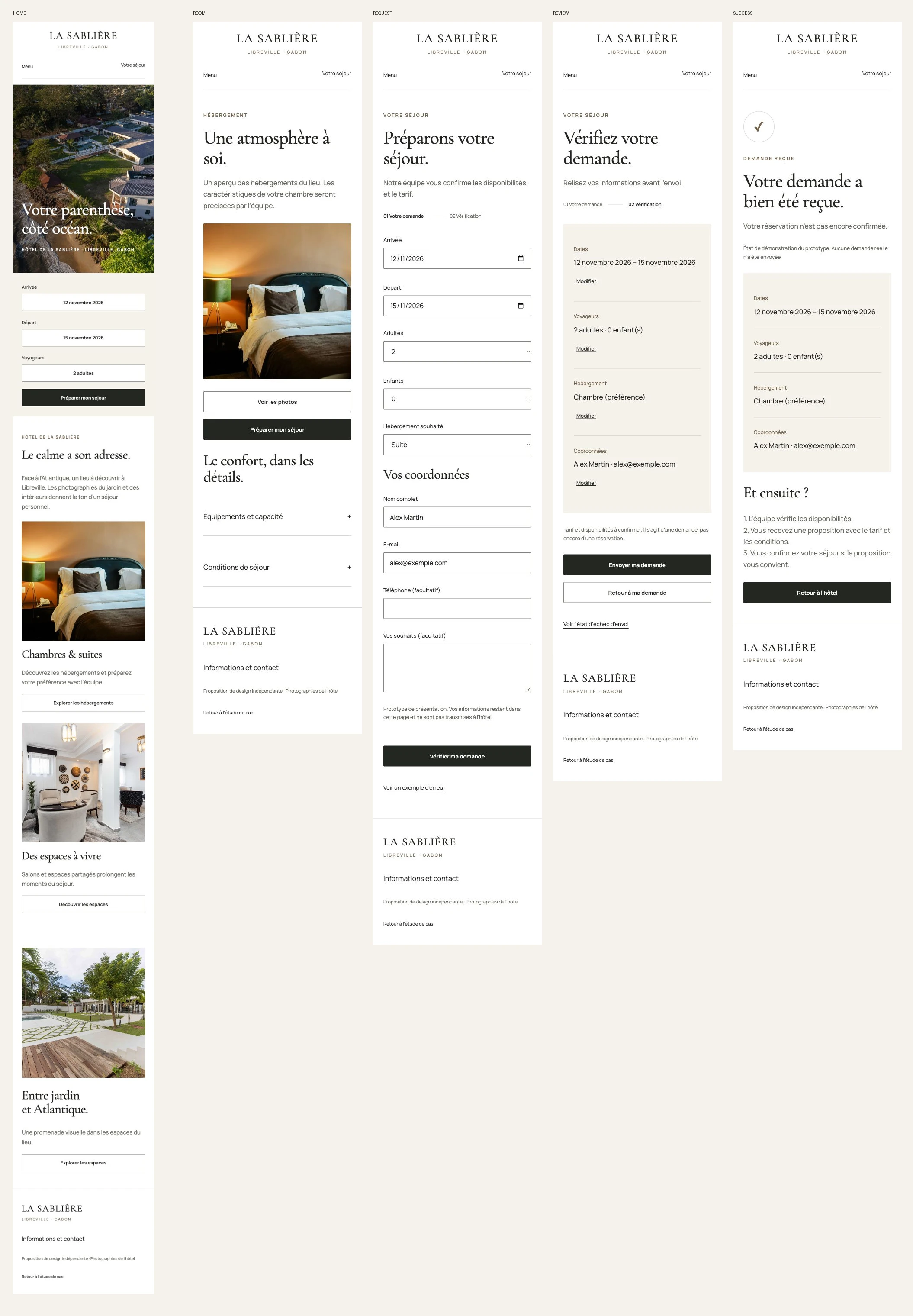 Mobile / the same order of decisions and actions